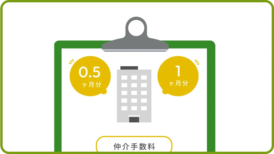 仲介手数料って何?賃貸契約前に知っておきたい仲介会社と大家(オーナー)の関係
