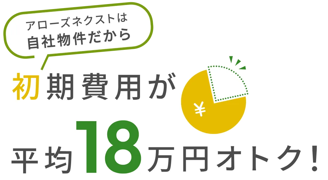 アローズネクストは自社物件だから初期費用が平均18万円オトク！